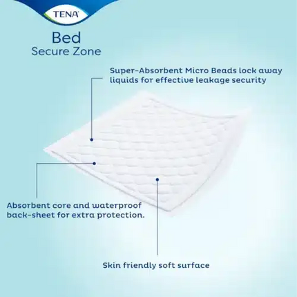 TENA Bed Secure Zone Super