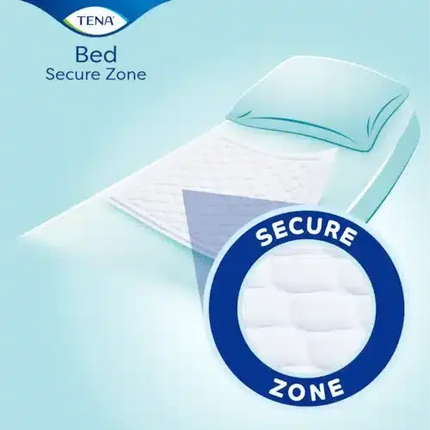 TENA Bed Secure Zone Super