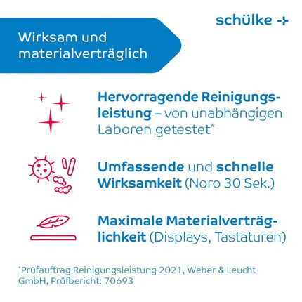 Mikrozid Universal Green Line Wipes 114 | Schülke Desinfektionstücher - Inkontinenz-markt.de