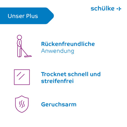mikrozid® power mop Boden und Wischdesinfektion 20 Stück - Inkontinenz-markt.de