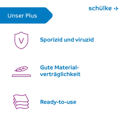 mikrozid® power mop Boden und Wischdesinfektion 20 Stück - Inkontinenz-markt.de