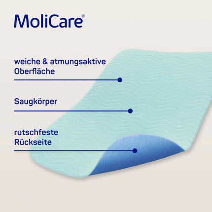 MoliCare® Premium Bed Mat Textile 7 Tropfen