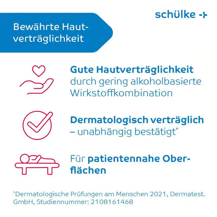 Mikrozid Universal Green Line Wipes 114 | Schülke Desinfektionstücher - Inkontinenz-markt.de